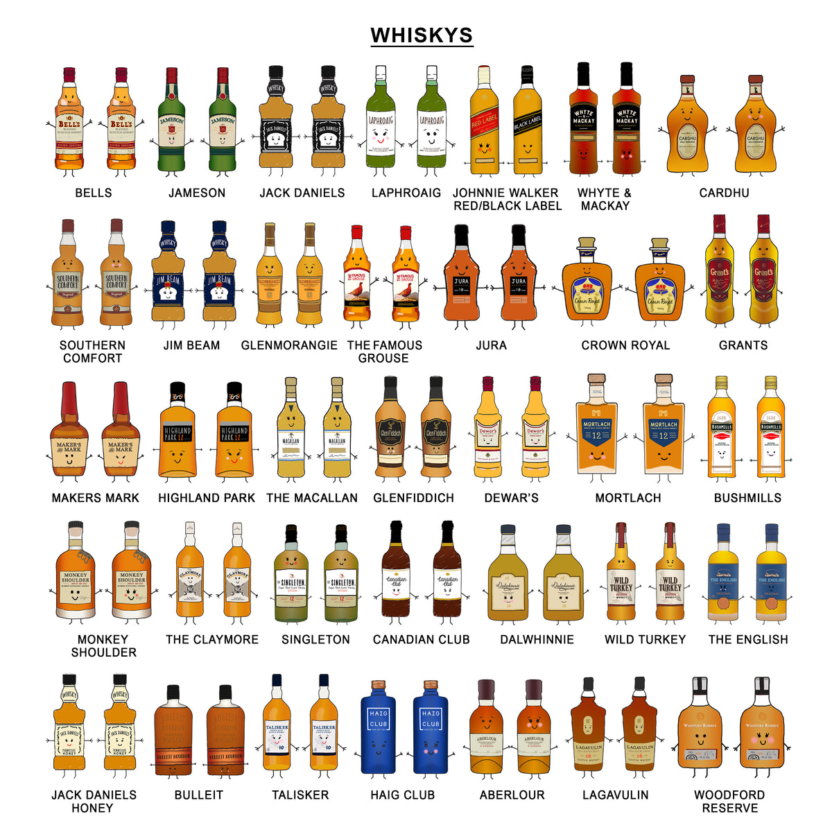 family represented by illustrations of their favourite drinks