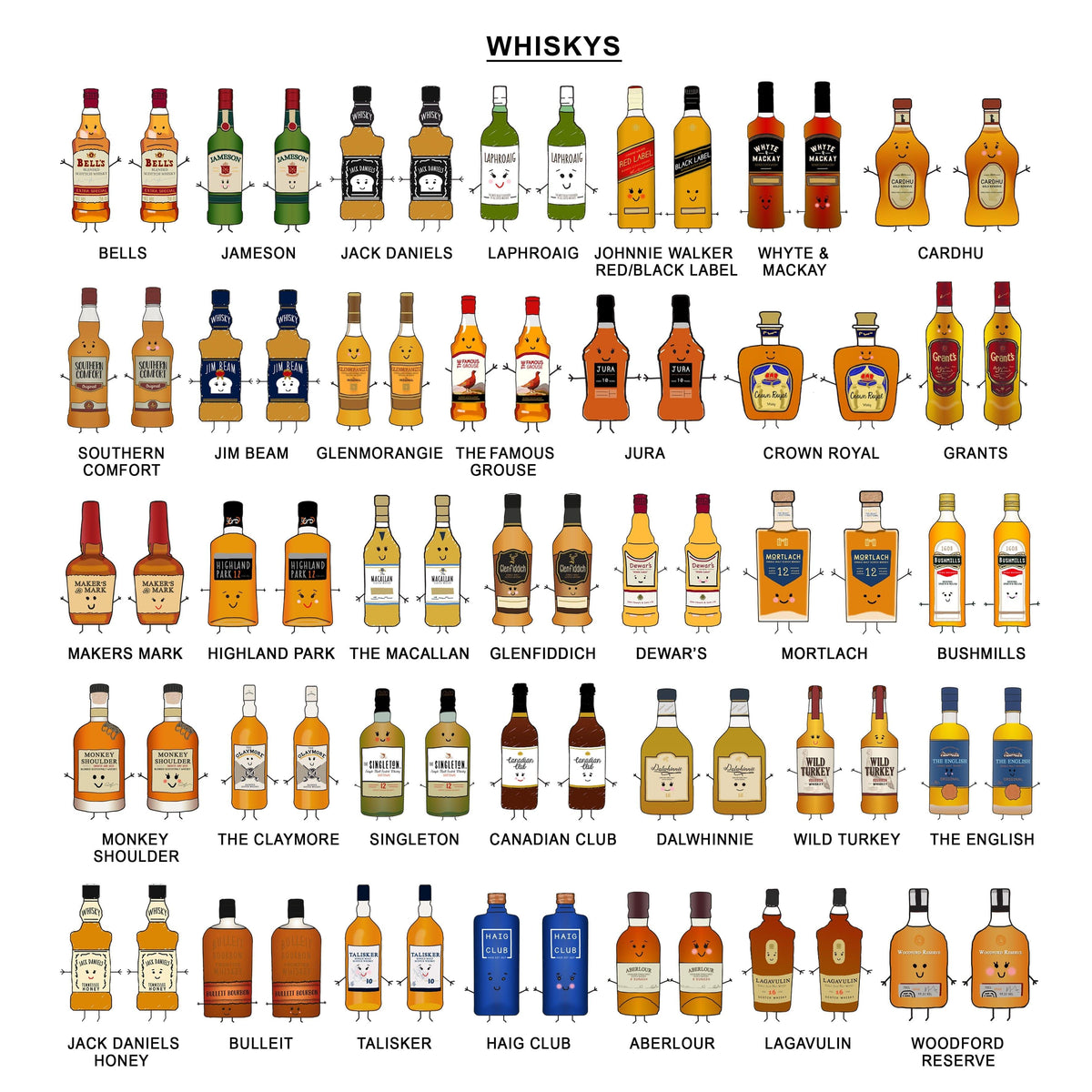 personalised drinks print