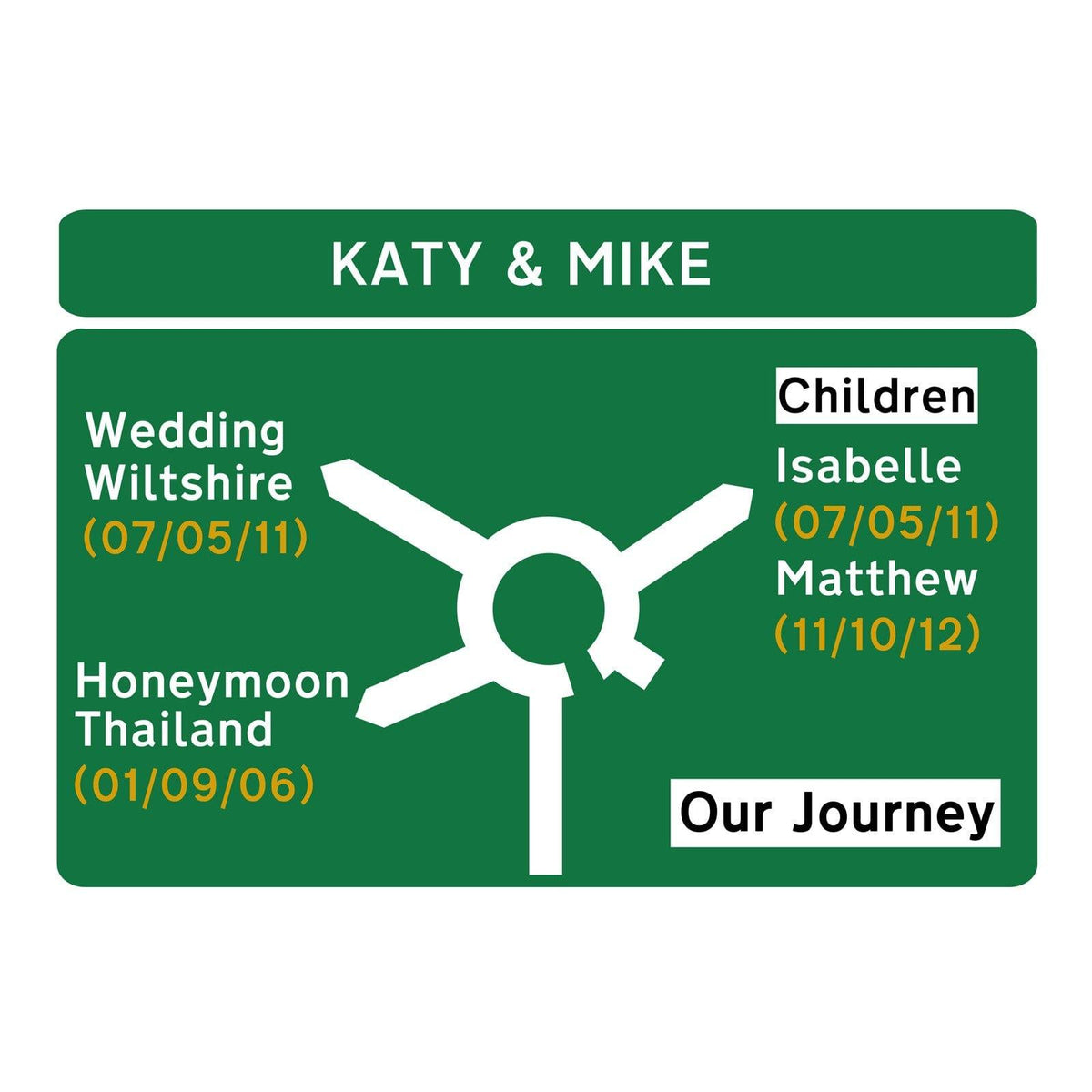 Personalised Road Sign Print Personalised Prints Of Life & Lemons 